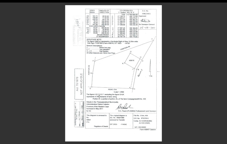 Commercial Property for Sale in Bot River Western Cape